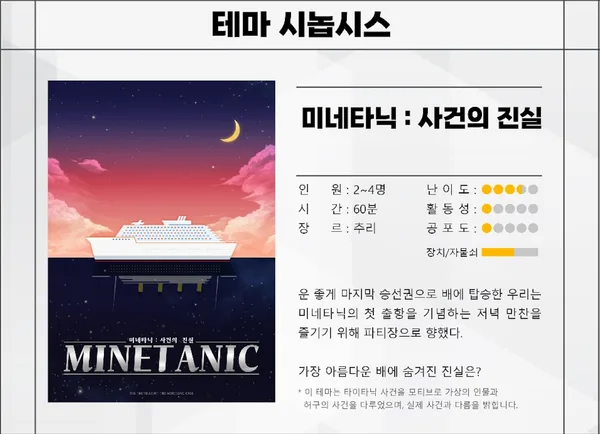 미네타닉:사건의 진실