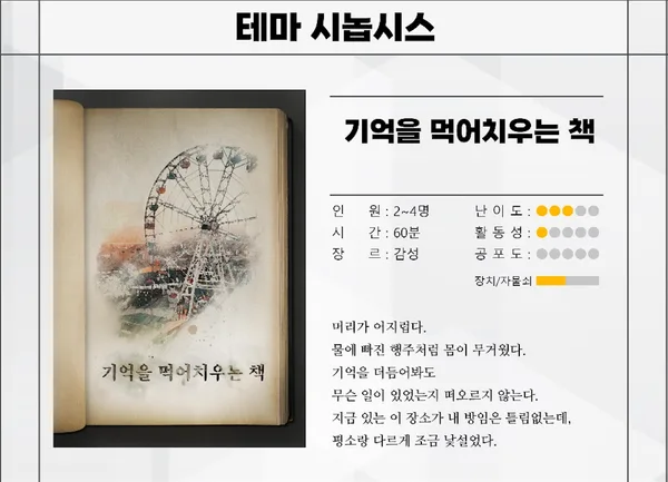 기억을 먹어치우는 책